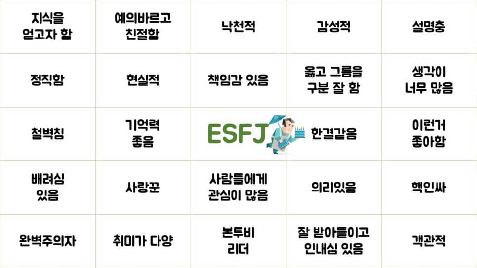 ESFJ 특징 6가지 정리 | ESFJ 팩폭, 직업, 연애, 궁합, 연예인, 성격 - 뚝딱 뉴스