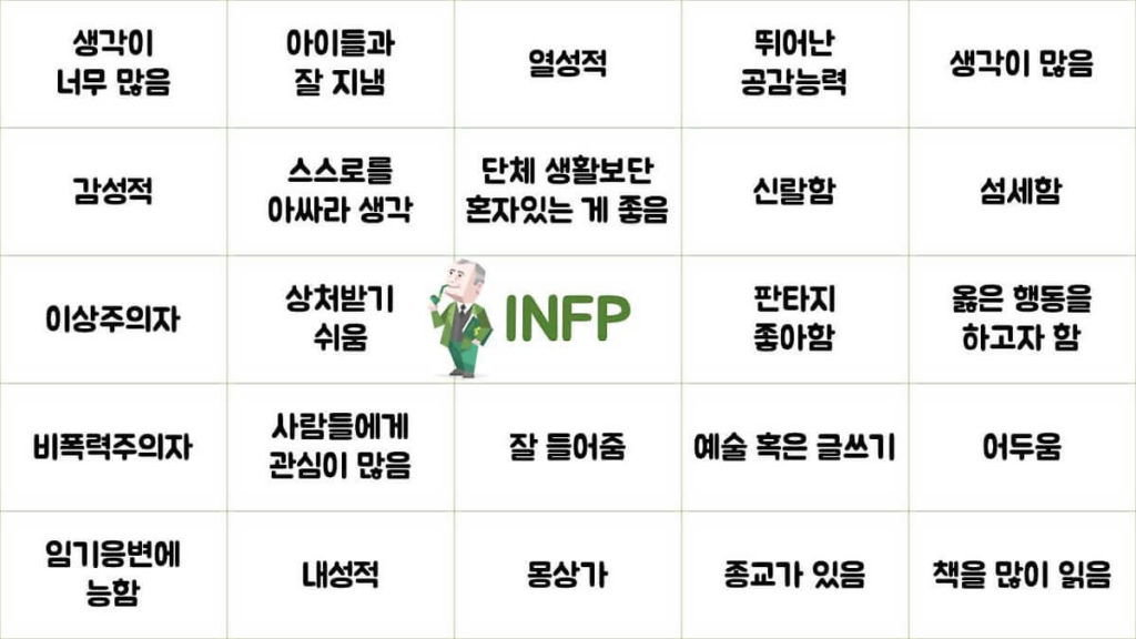 INFP 빙고