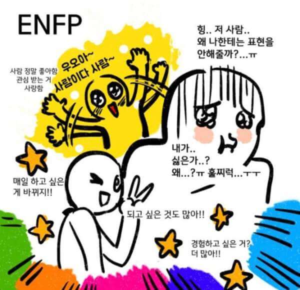 ENFP 궁합