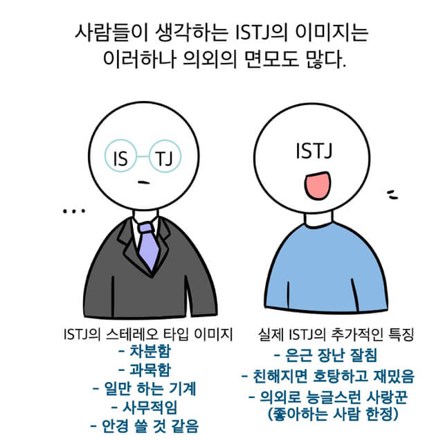 MBTI 궁합표 | 16가지 유형 궁합 총정리! (연애, 친구) - 뚝딱 뉴스