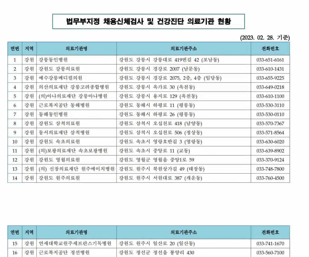 공무원채용신체검사병원 조회(+준비물, 비용, 기간) - 뚝딱 뉴스