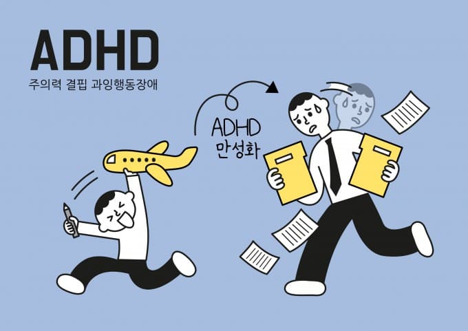 ADHD 검사
